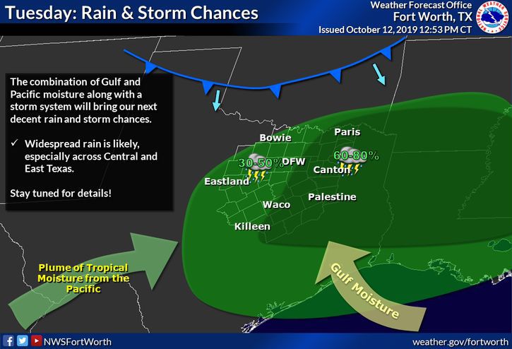 Tuesdays Rain Chance.jpg